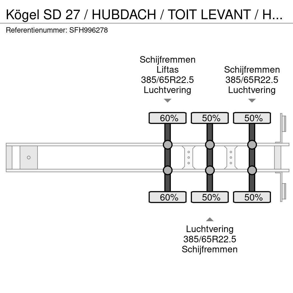 Kögel SD 27 / HUBDACH / TOIT LEVANT / HEFDAK / COIL / CO Тентовані напівпричепи