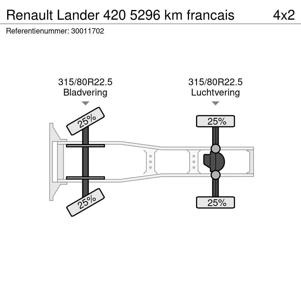 Renault Lander 420 5296 km francais Тягачі