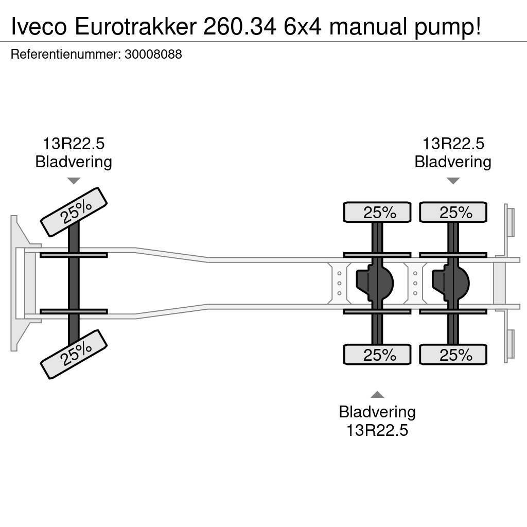 Iveco Eurotrakker 260.34 6x4 manual pump! Шасі з кабіною