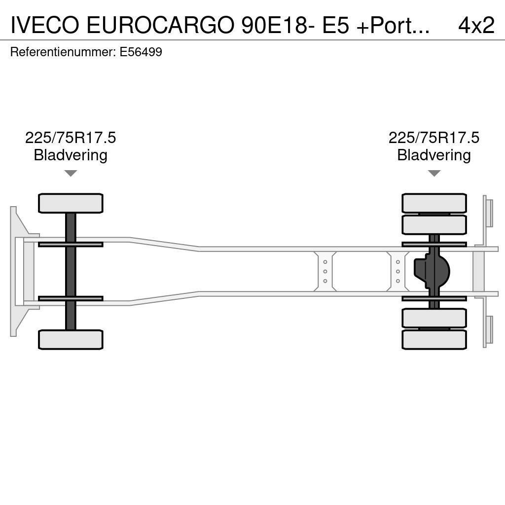 Iveco EUROCARGO 90E18- E5 +Porte-bagages réglable Фургони