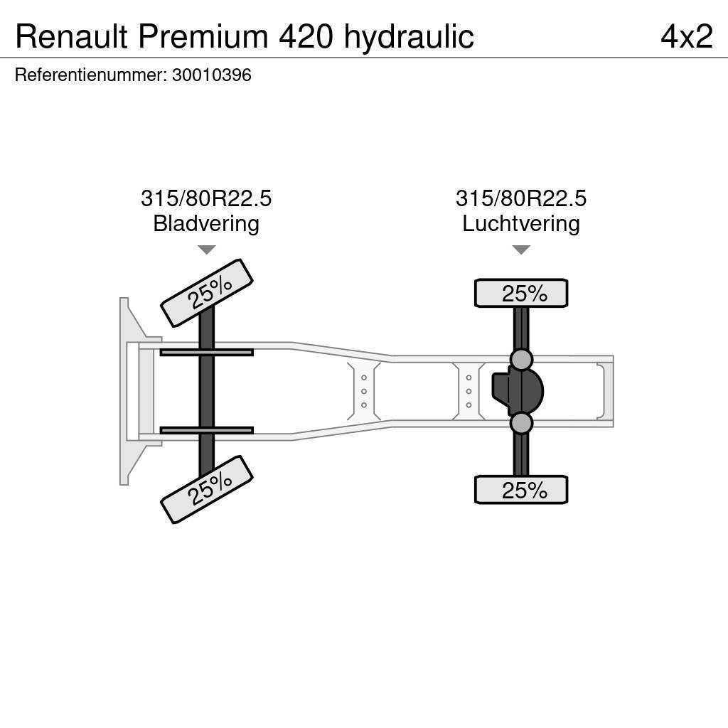 Renault Premium 420 hydraulic Тягачі