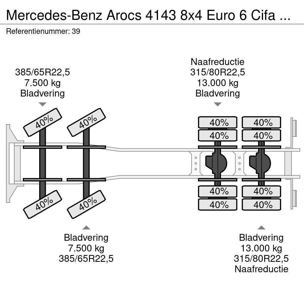 Mercedes-Benz Arocs 4143 8x4 Euro 6 Cifa K47 H-RZ 47 Meter NL Tr Бетононасоси