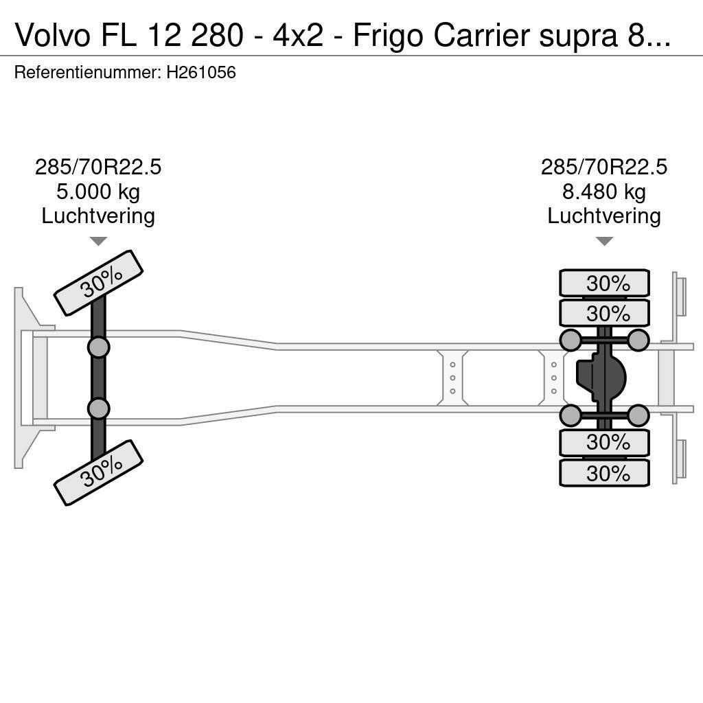 Volvo FL 12 280 - 4x2 - Frigo Carrier supra 850 MT - Zep Рефрижератори