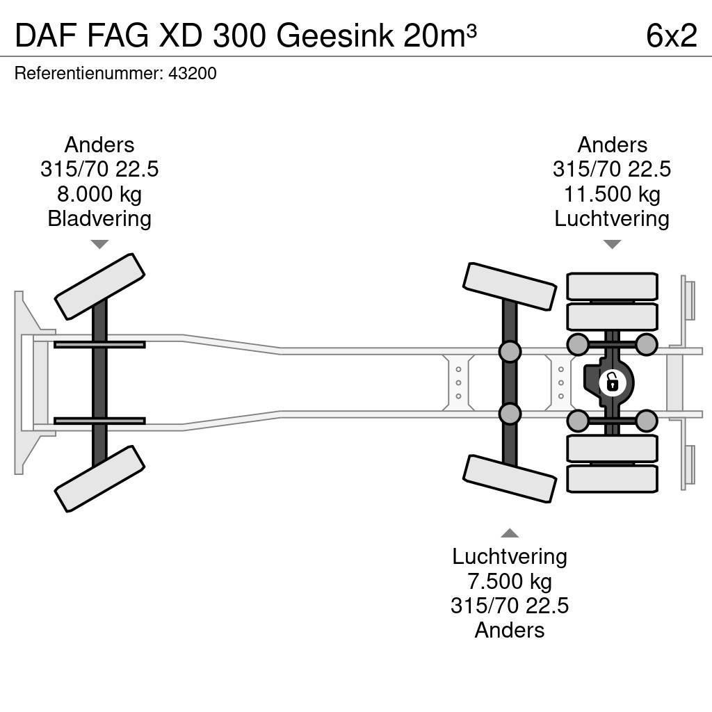 DAF FAG XD 300 Geesink 20m³ Сміттєвози