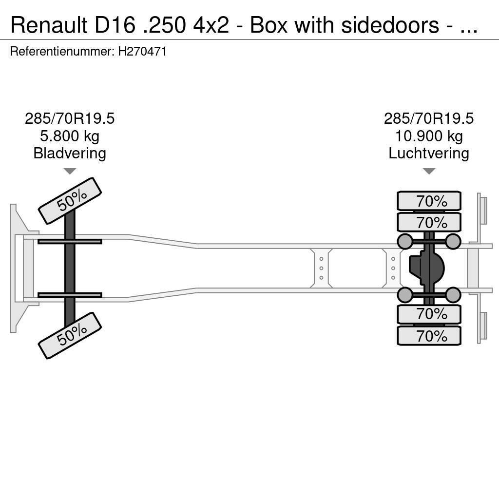 Renault D16 .250 4x2 - Box with sidedoors - Zepro loadlift Фургони