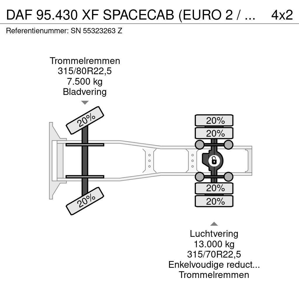 DAF 95.430 XF SPACECAB (EURO 2 / ZF16 MANUAL GEARBOX / Тягачі