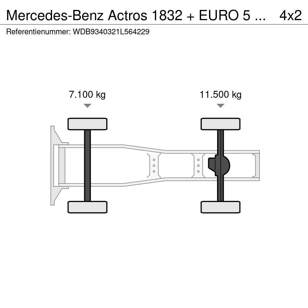 Mercedes-Benz Actros 1832 + EURO 5 + 6CYL 12L Тягачі