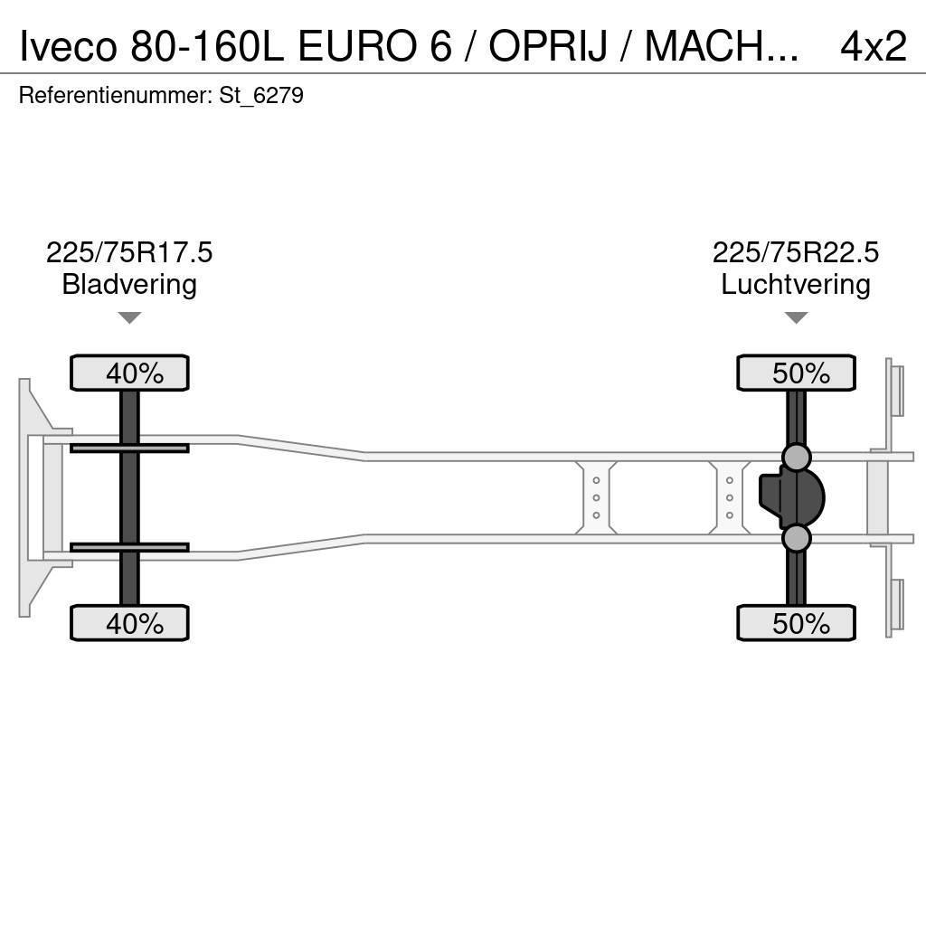 Iveco 80-160L EURO 6 / OPRIJ / MACHINE TRANSPORT Автовози
