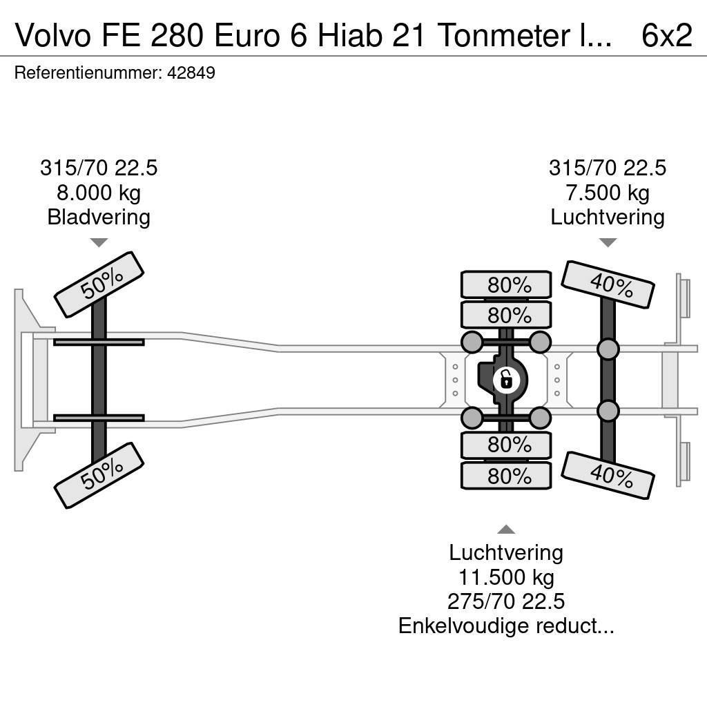 Volvo FE 280 Euro 6 Hiab 21 Tonmeter laadkraan Сміттєвози