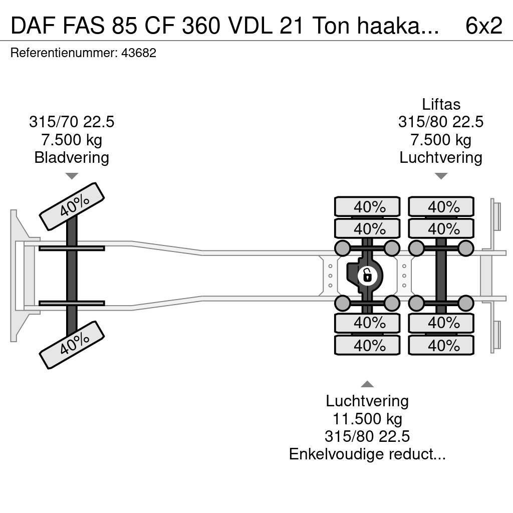 DAF FAS 85 CF 360 VDL 21 Ton haakarmsysteem Вантажівки з гаковим підйомом