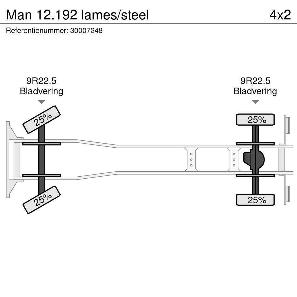MAN 12.192 lames/steel Самоскиди