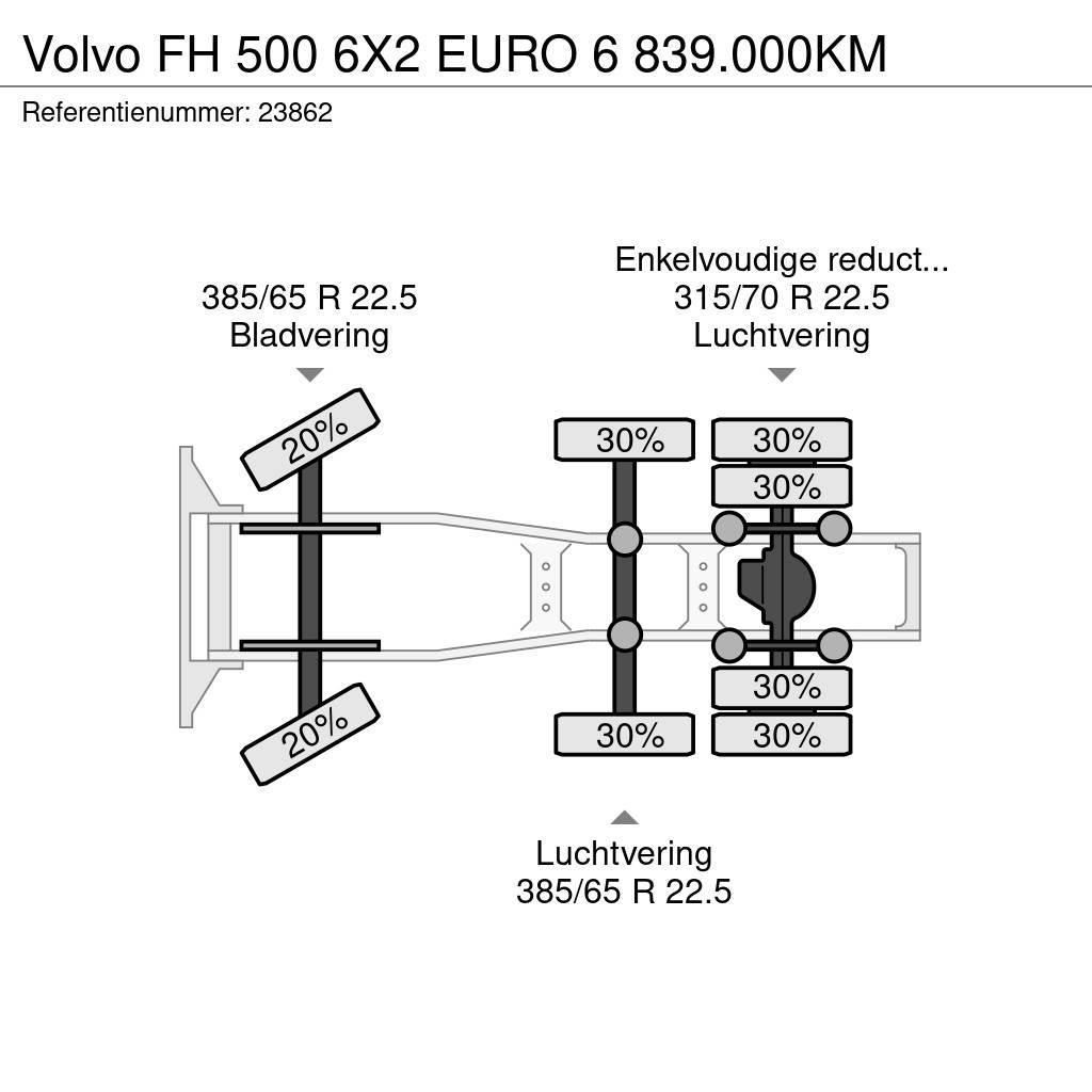 Volvo FH 500 6X2 EURO 6 839.000KM Тягачі
