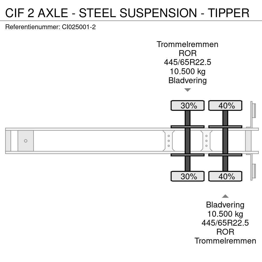  CIF 2 AXLE - STEEL SUSPENSION - TIPPER Напівпричепи-самоскиди