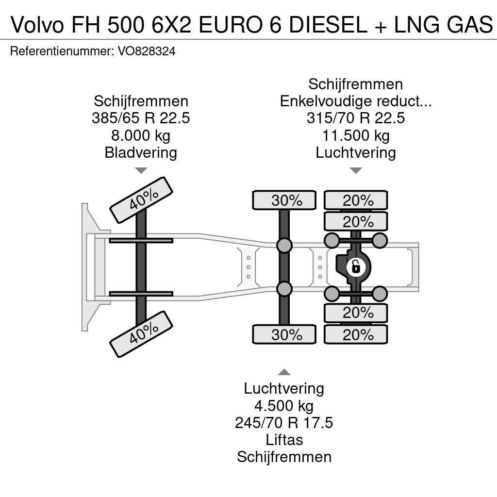 Volvo FH 500 6X2 EURO 6 DIESEL + LNG GAS Тягачі
