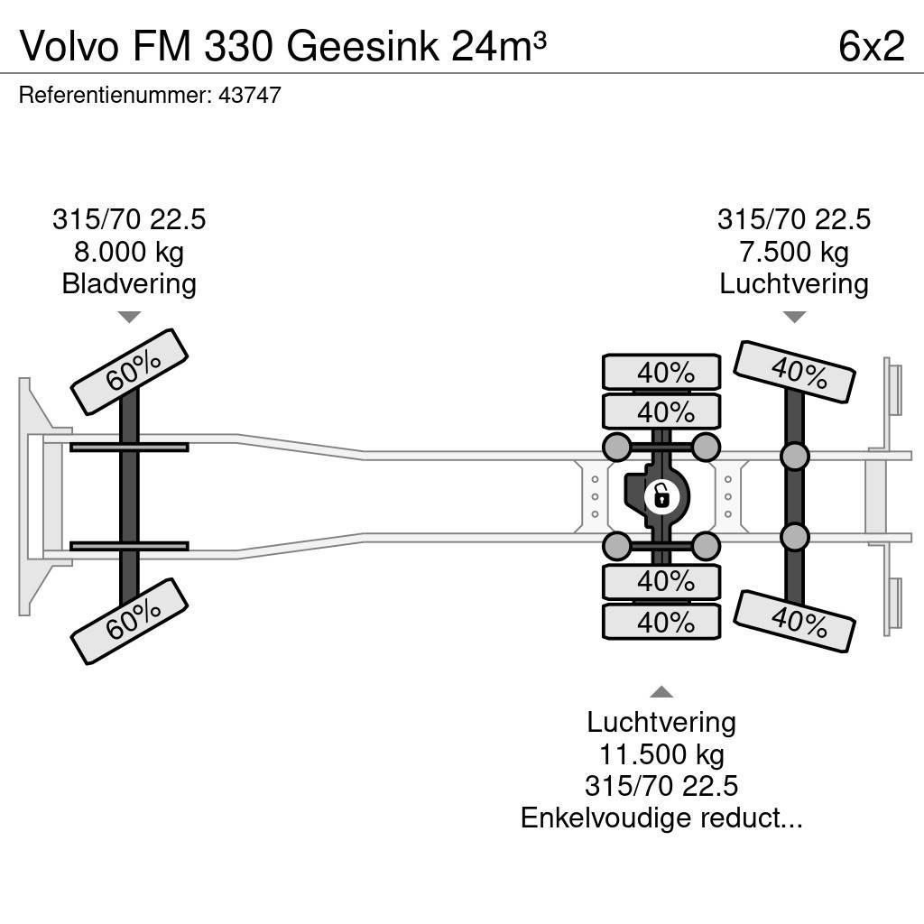 Volvo FM 330 Geesink 24m³ Сміттєвози
