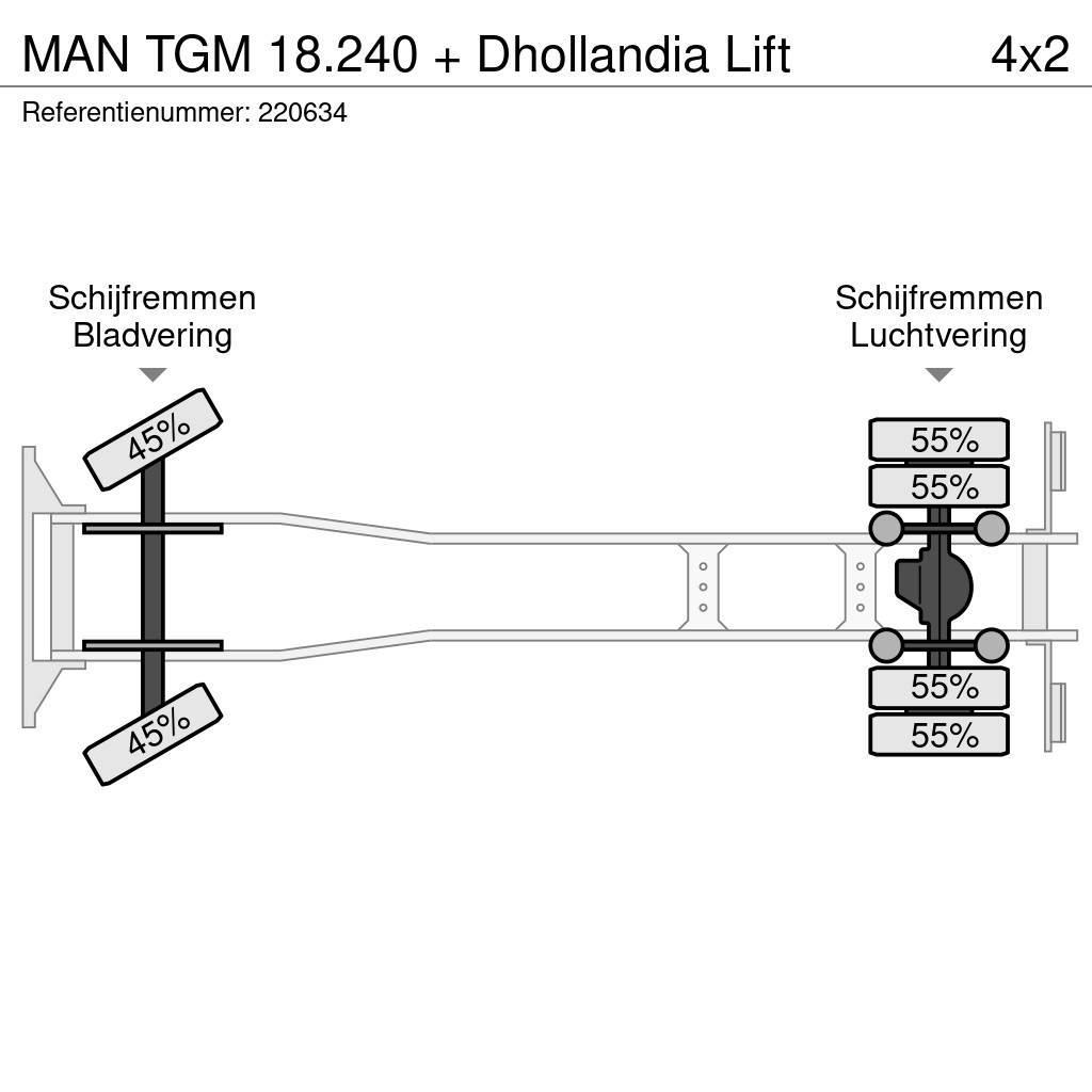 MAN TGM 18.240 + Dhollandia Lift Вантажівки-платформи/бокове розвантаження