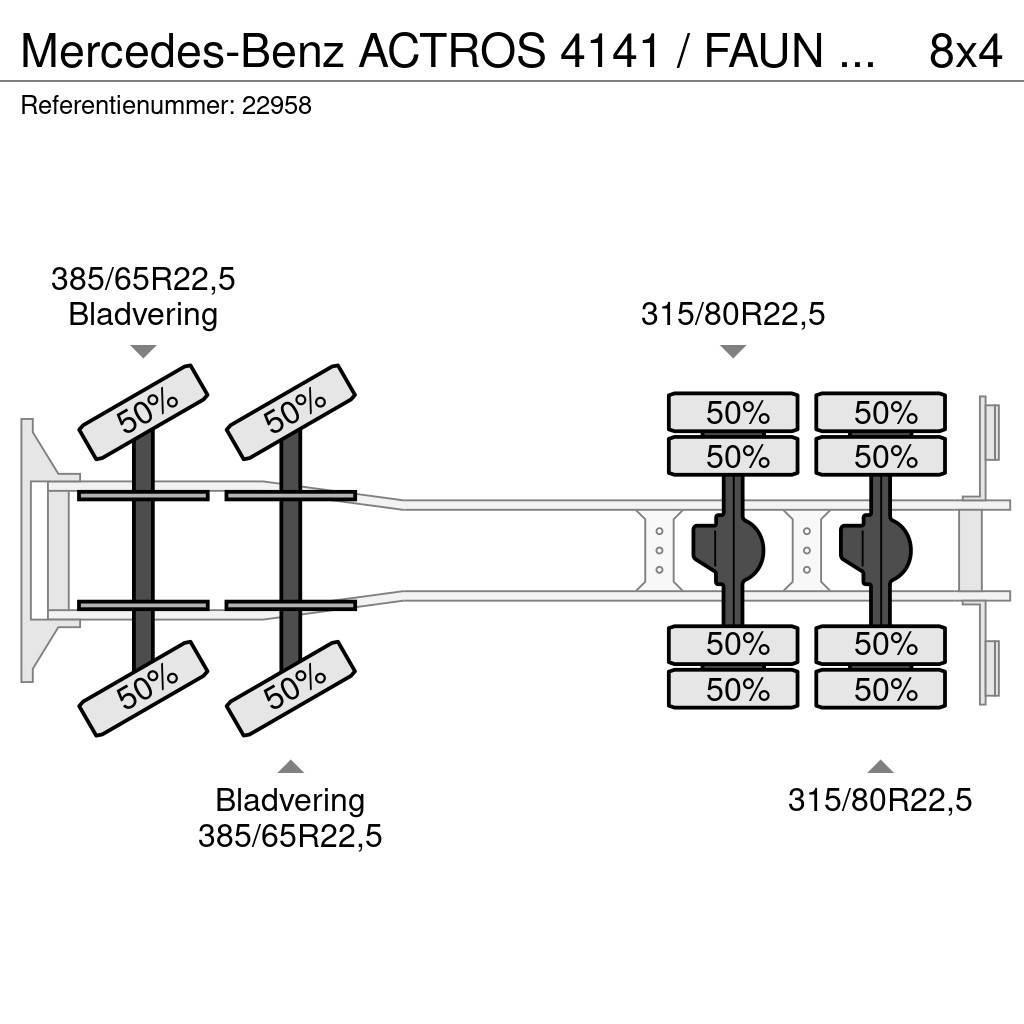 Mercedes-Benz ACTROS 4141 / FAUN HK60 MOBILE CRANE WITH JIB автокрани