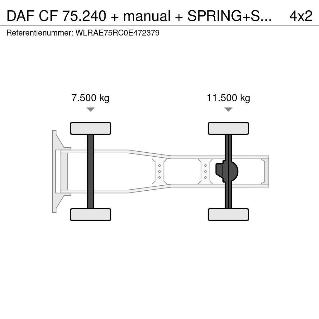 DAF CF 75.240 + manual + SPRING+SPRING+ EURO 2 Тягачі