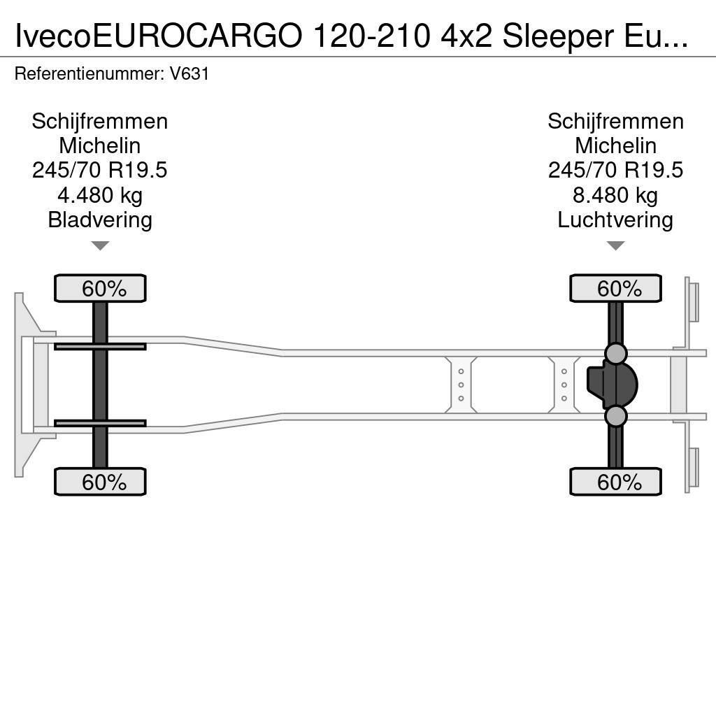 Iveco EUROCARGO 120-210 4x2 Sleeper Euro6 - GeslotenBakw Фургони