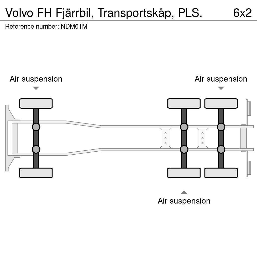 Volvo FH Fjärrbil, Transportskåp, PLS. Фургони
