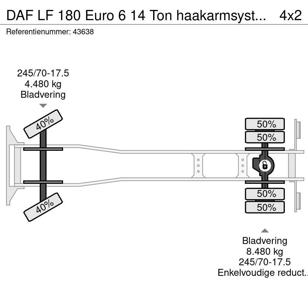 DAF LF 180 Euro 6 14 Ton haakarmsysteem Вантажівки з гаковим підйомом
