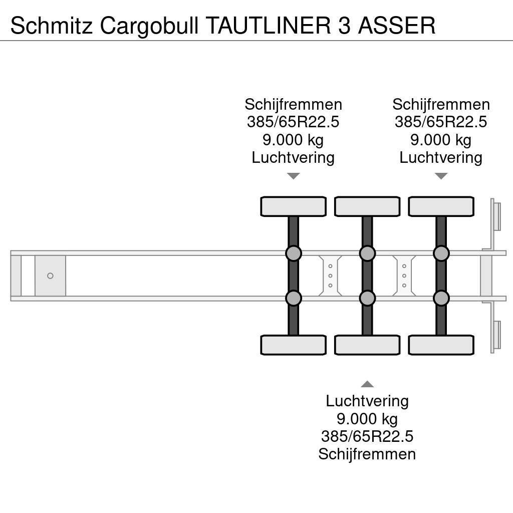 Schmitz Cargobull TAUTLINER 3 ASSER Тентовані напівпричепи