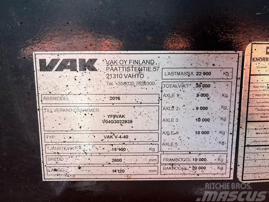VAK V-4-40 VECTOR 1950 / BOX L=10804 mm Причепи-рефрижератори