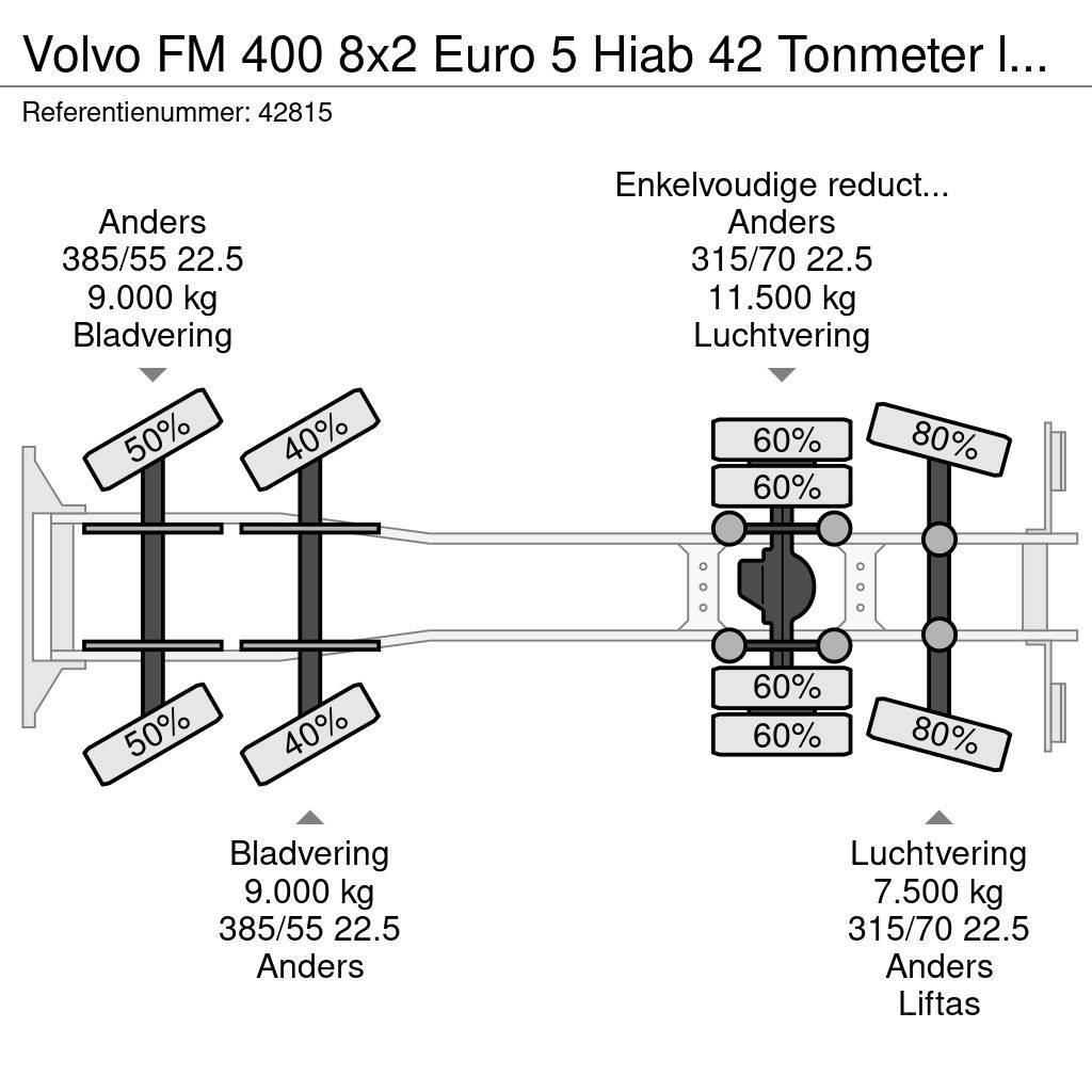 Volvo FM 400 8x2 Euro 5 Hiab 42 Tonmeter laadkraan автокрани