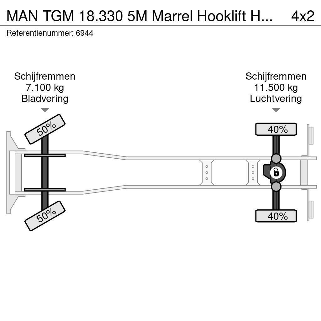 MAN TGM 18.330 5M Marrel Hooklift Haakarm 393.540KM NL Вантажівки з гаковим підйомом