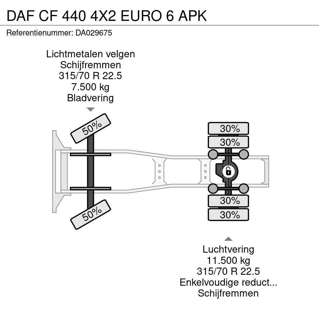 DAF CF 440 4X2 EURO 6 APK Тягачі