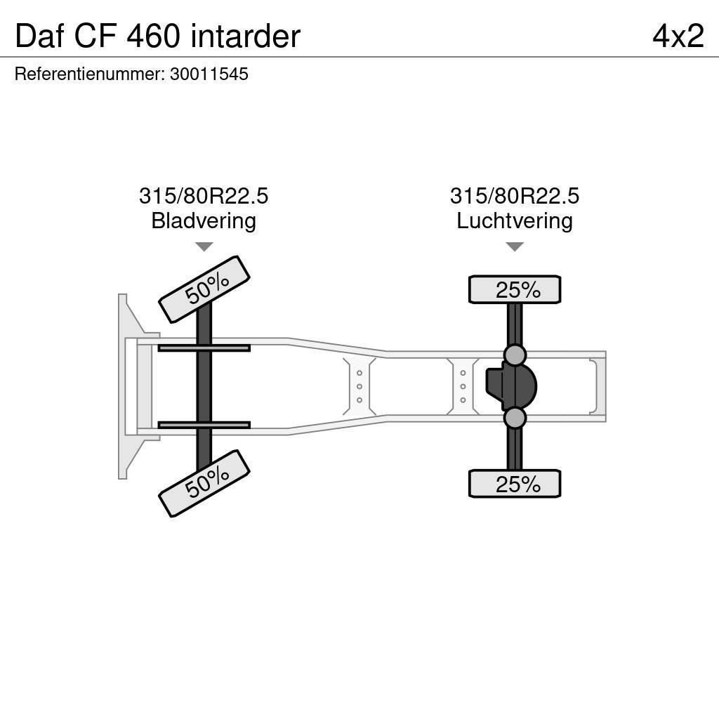 DAF CF 460 intarder Тягачі
