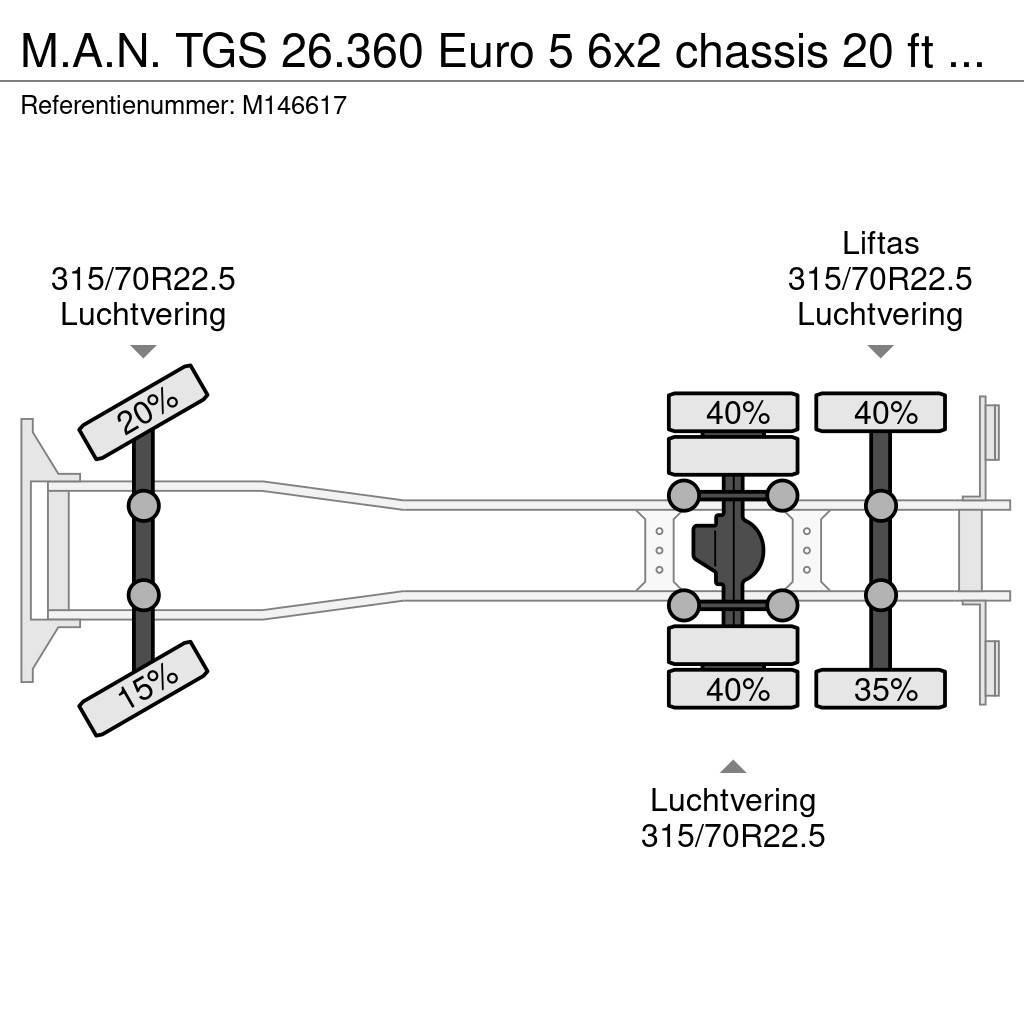 MAN TGS 26.360 Euro 5 6x2 chassis 20 ft + ADR Шасі з кабіною