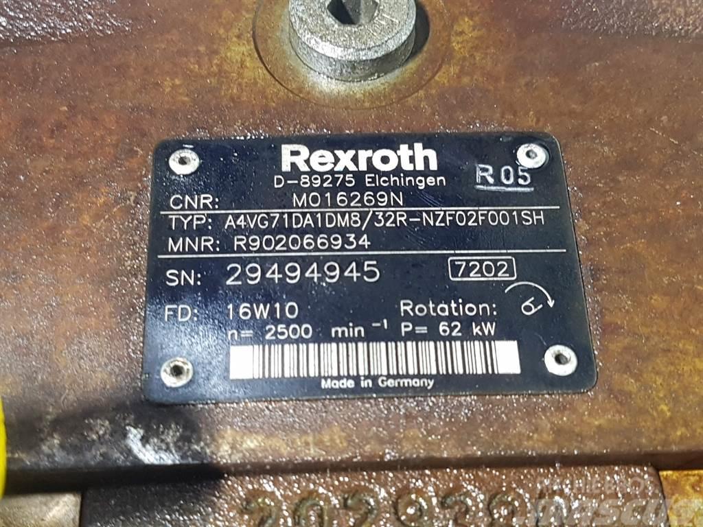 Rexroth A4VG71DA1DM8/32R-R902066934-Drive pump/Fahrpumpe Гідравліка