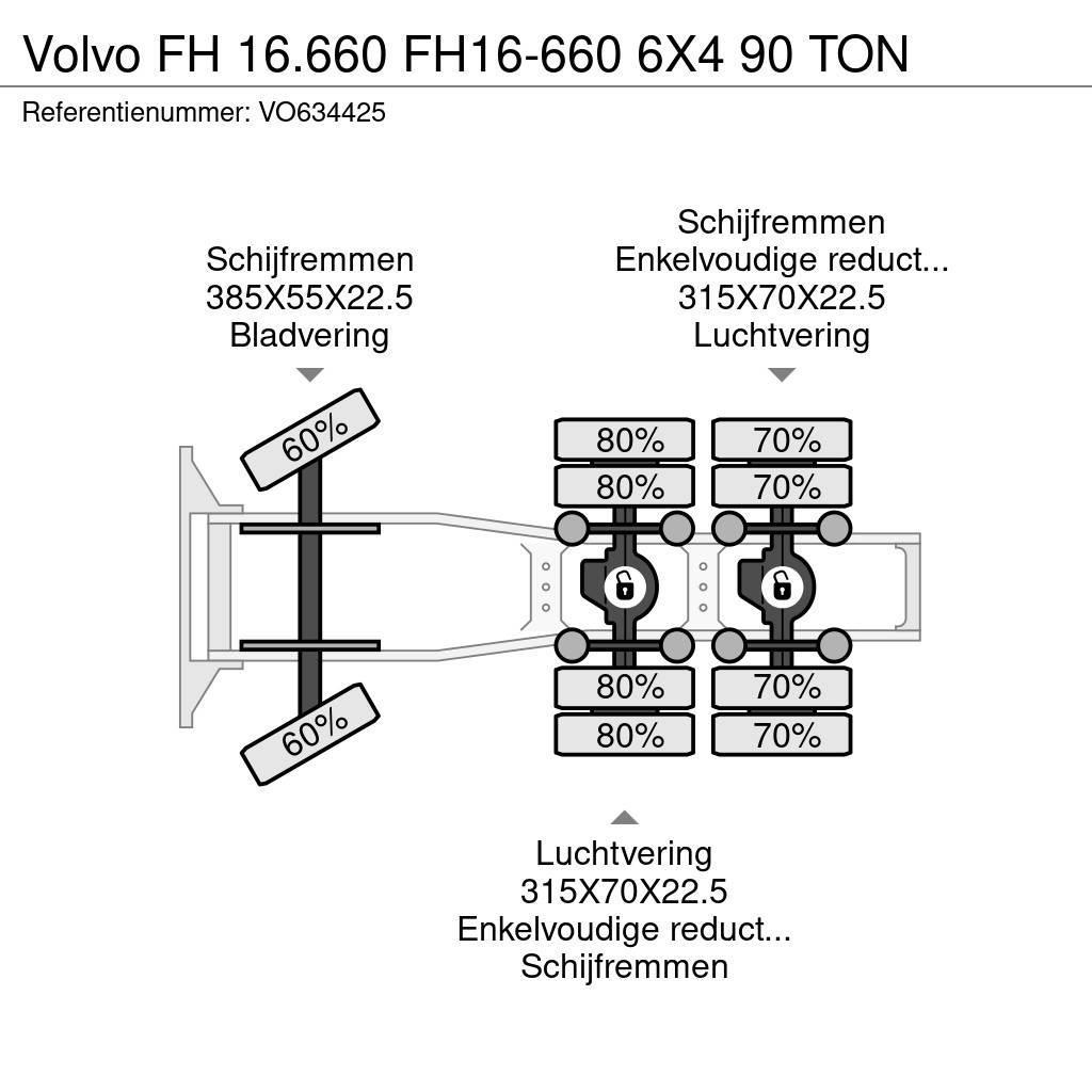 Volvo FH 16.660 FH16-660 6X4 90 TON Тягачі