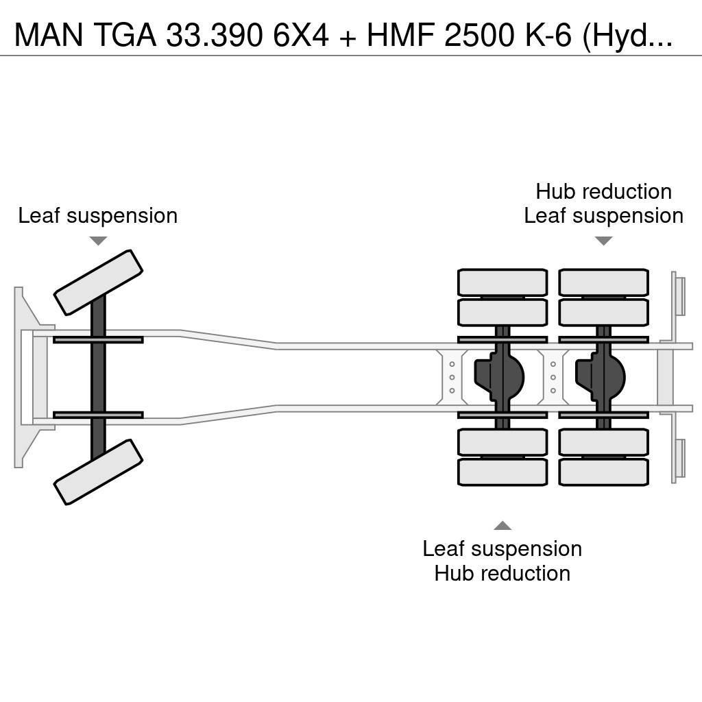 MAN TGA 33.390 6X4 + HMF 2500 K-6 (Hydraulic winch) автокрани