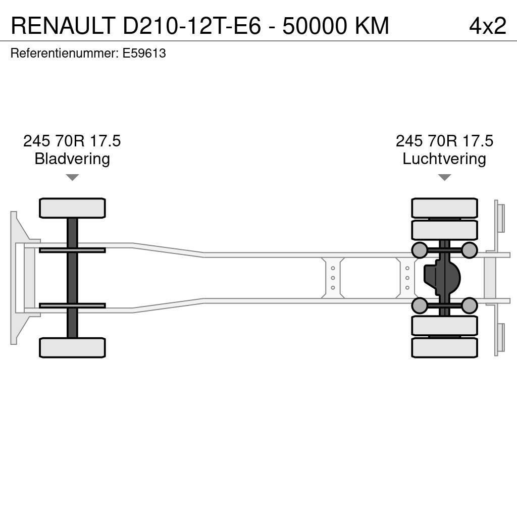 Renault D210-12T-E6 - 50000 KM Фургони