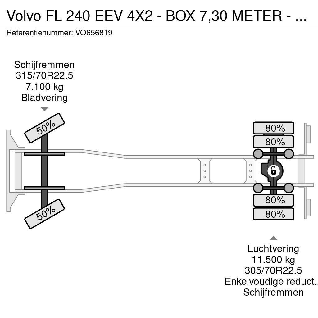 Volvo FL 240 EEV 4X2 - BOX 7,30 METER - 18 TON + DHOLLAN Фургони