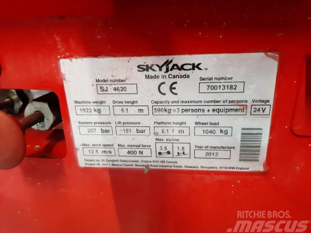 SkyJack SJIII 4620 Підйомники-ножиці