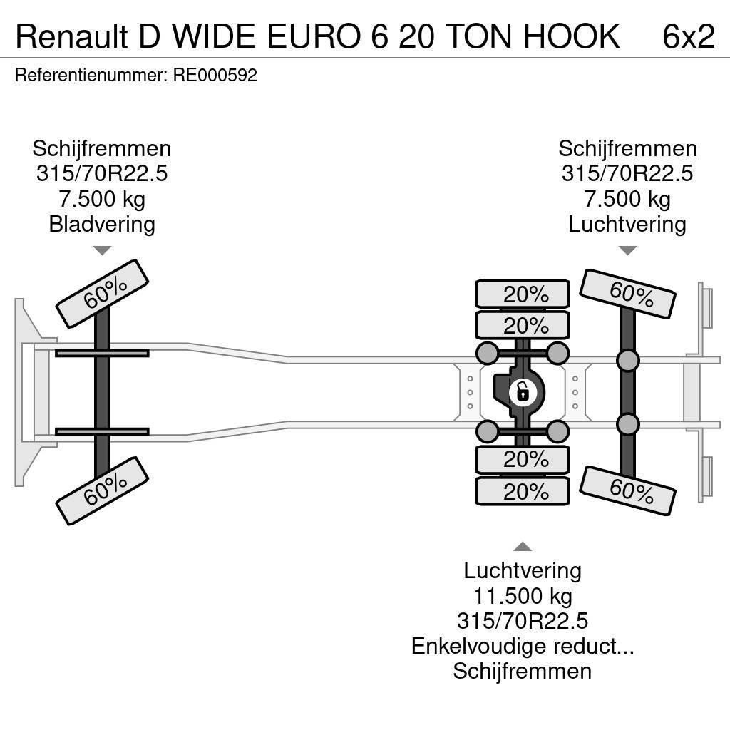 Renault D WIDE EURO 6 20 TON HOOK Вантажівки з гаковим підйомом