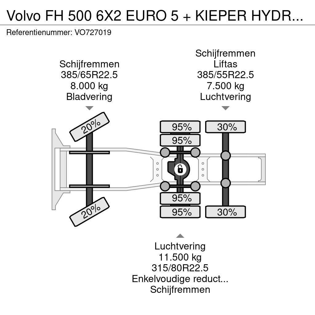 Volvo FH 500 6X2 EURO 5 + KIEPER HYDRAULIEK Тягачі
