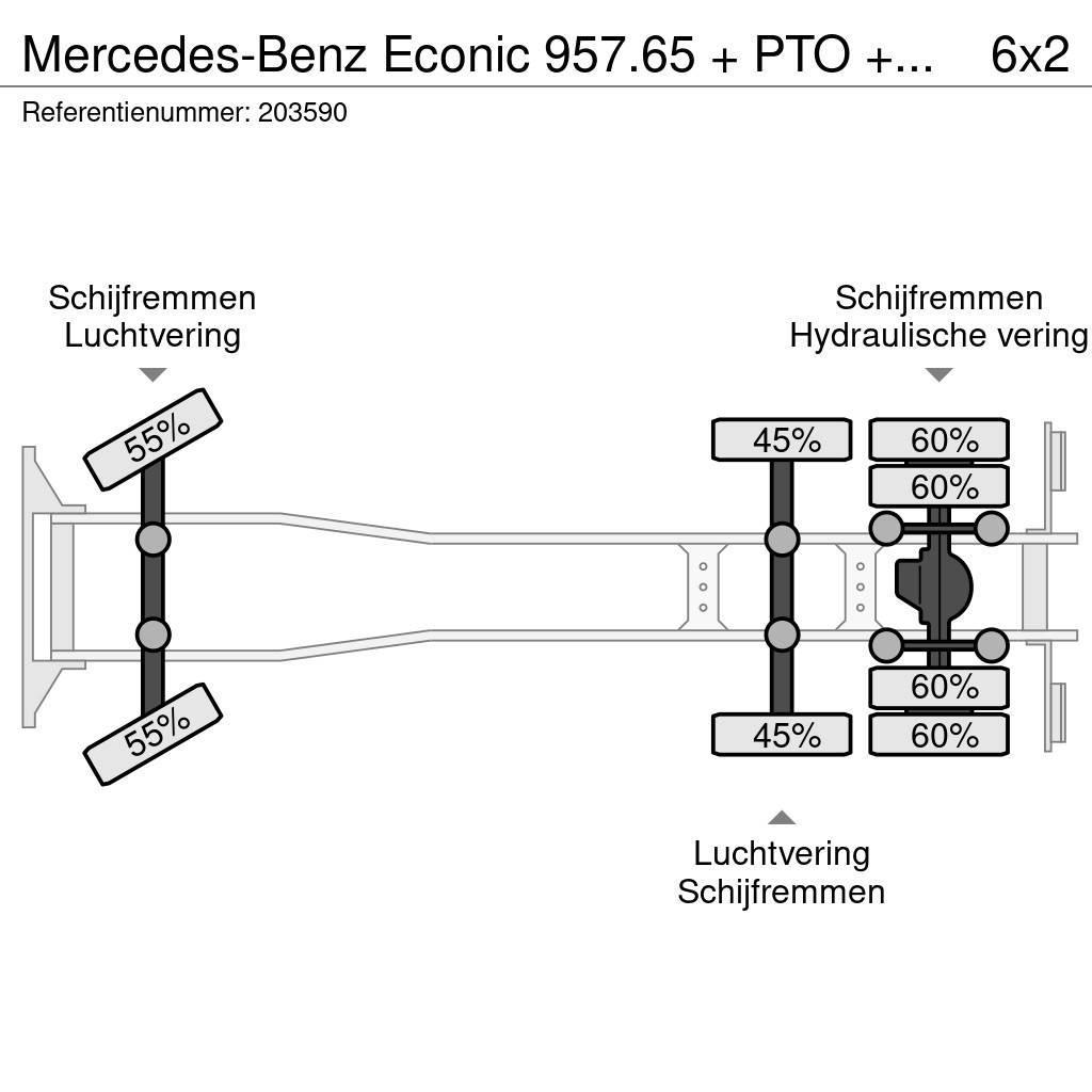 Mercedes-Benz Econic 957.65 + PTO + Garbage Truck Сміттєвози