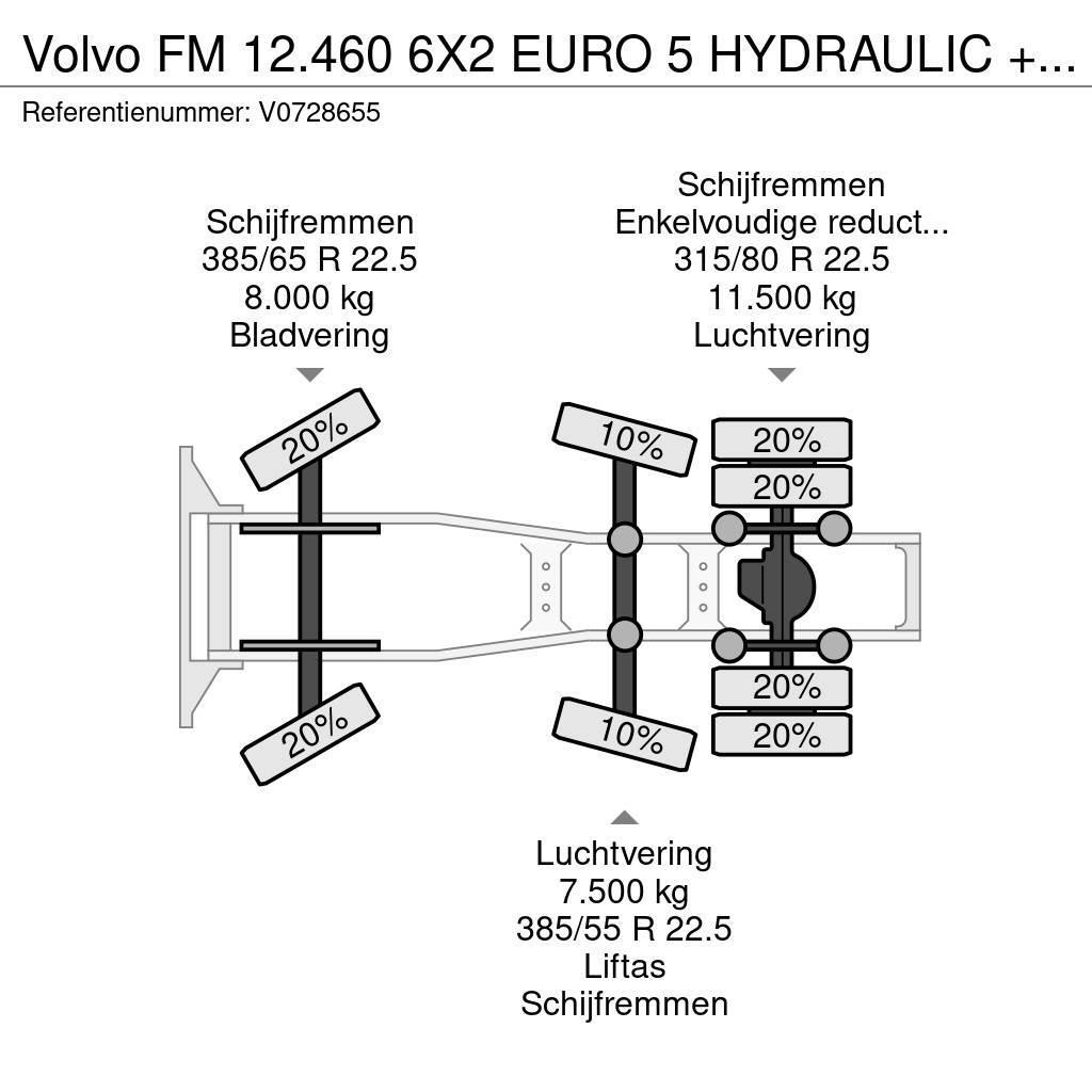 Volvo FM 12.460 6X2 EURO 5 HYDRAULIC + i-Shift APK Тягачі