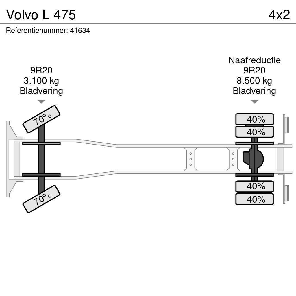 Volvo L 475 Вантажівки-платформи/бокове розвантаження