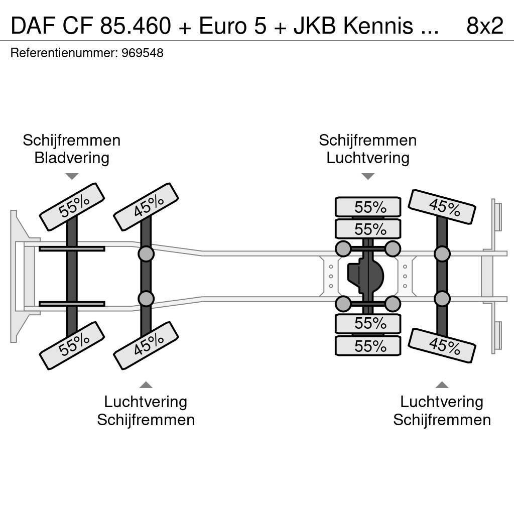 DAF CF 85.460 + Euro 5 + JKB Kennis Type 20.000 Crane Вантажівки-платформи/бокове розвантаження