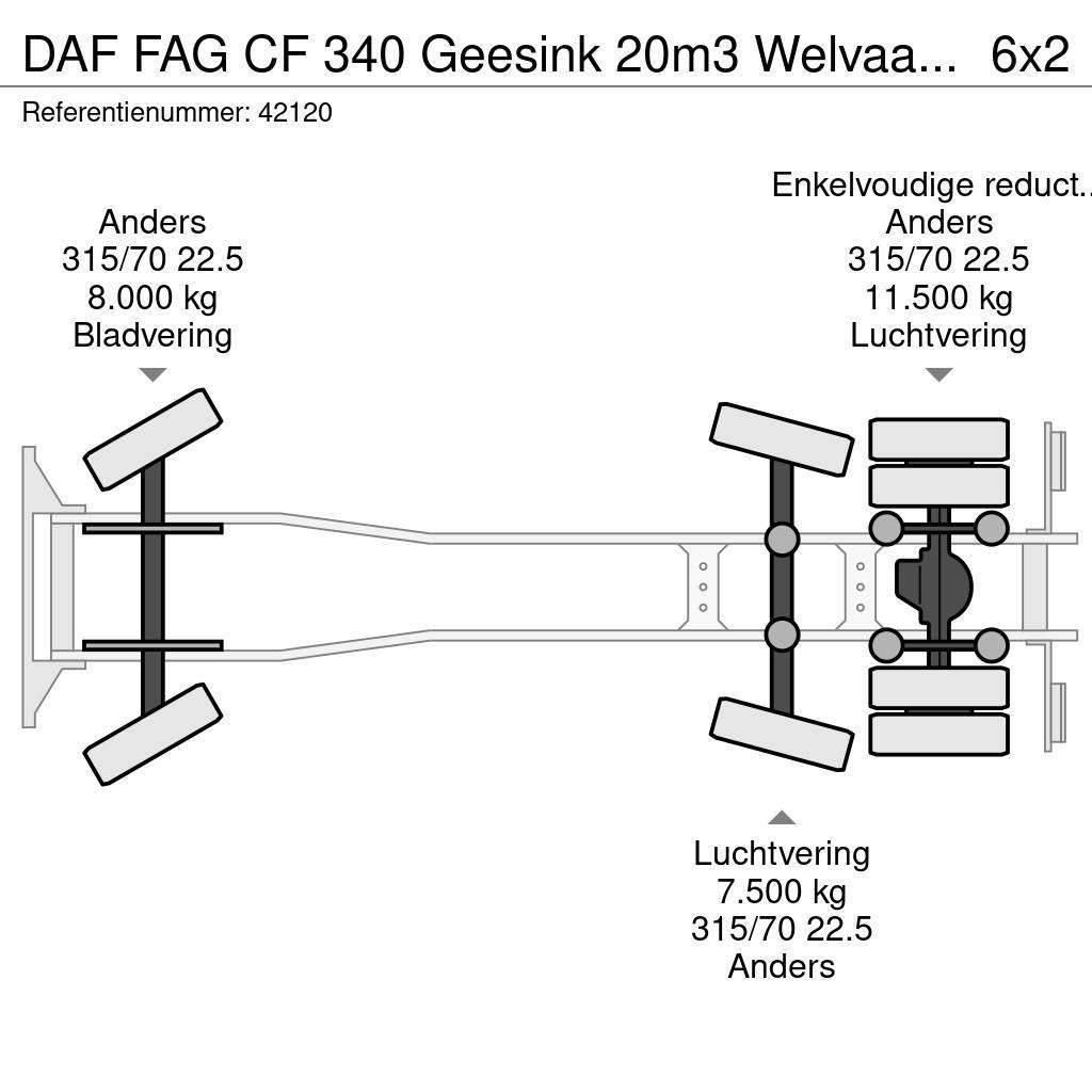 DAF FAG CF 340 Geesink 20m3 Welvaarts weighing system Сміттєвози