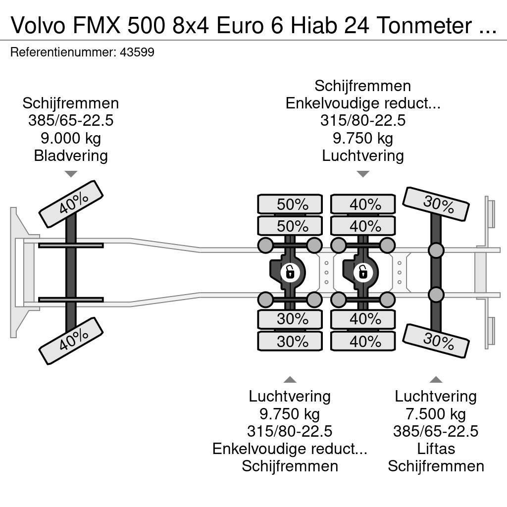 Volvo FMX 500 8x4 Euro 6 Hiab 24 Tonmeter laadkraan автокрани