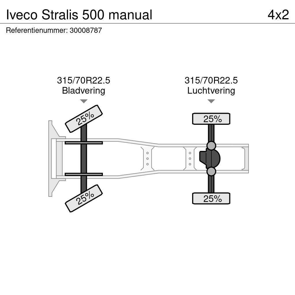 Iveco Stralis 500 manual Тягачі