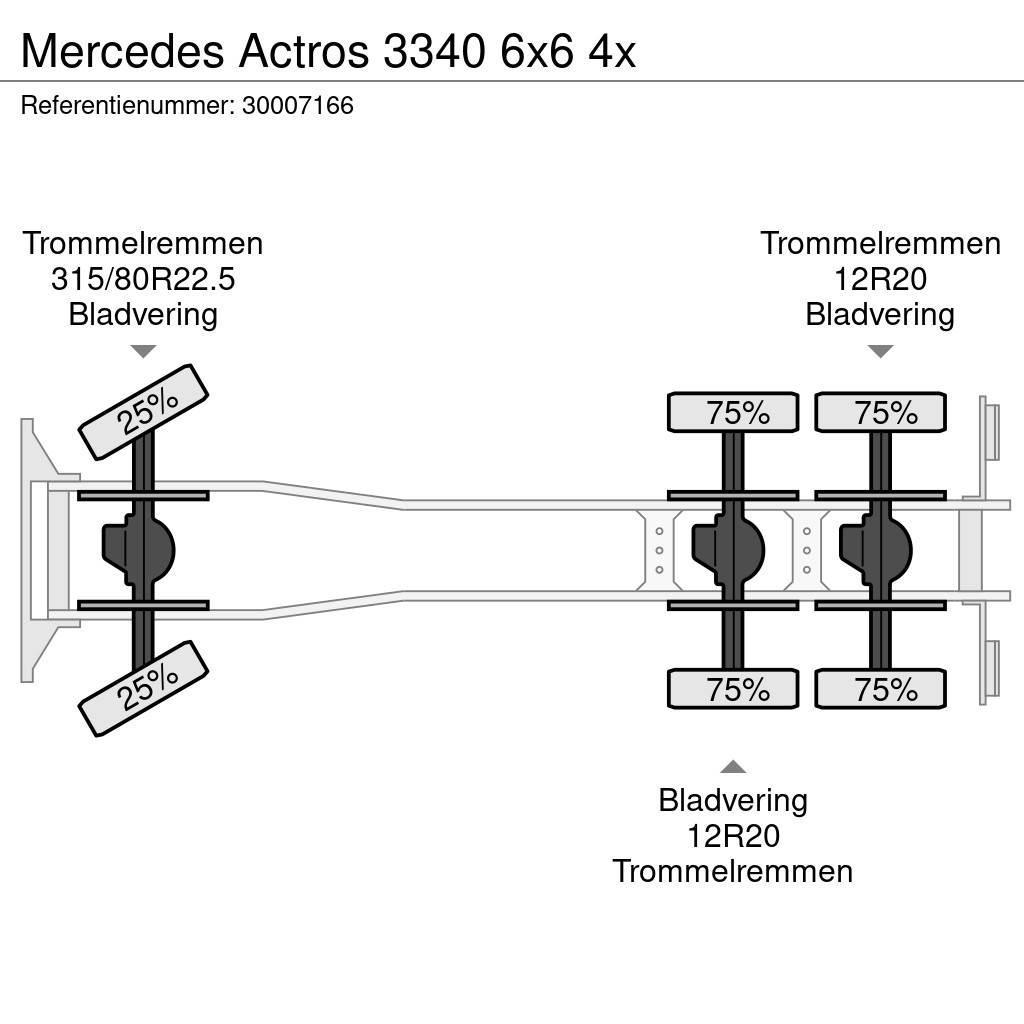 Mercedes-Benz Actros 3340 6x6 4x Самоскиди