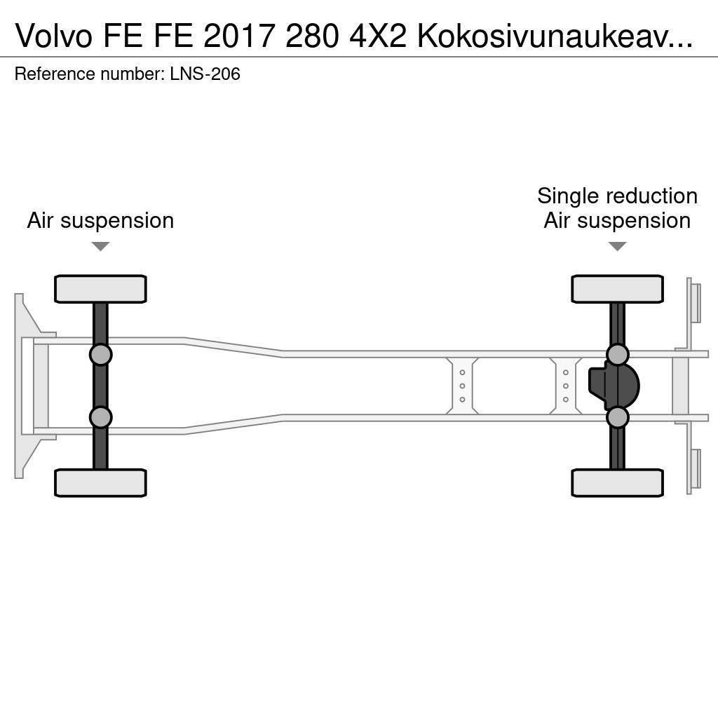 Volvo FE Фургони