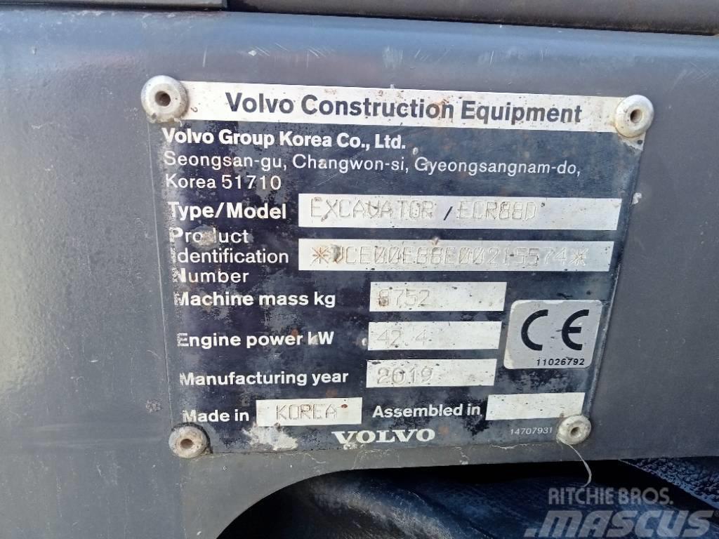 Volvo ECR 88 D Середні екскаватори 7т. - 12т.